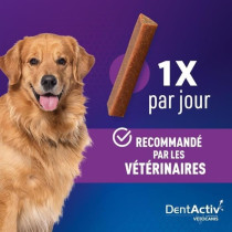 DentActiv - 7 Bâtonnets - VETOCANIS - 7 Bâtonnets Hygiene Bucco-Dent