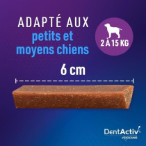 DentActiv - 12 Bâtonnets - VETOCANIS - 12 Mini Bâtonnets Hygiene Buc