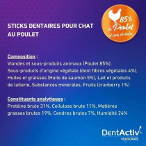 DentActiv - 10 Bâtonnets - VETOCANIS - Hygiene Bucco-Dentaire au Poul