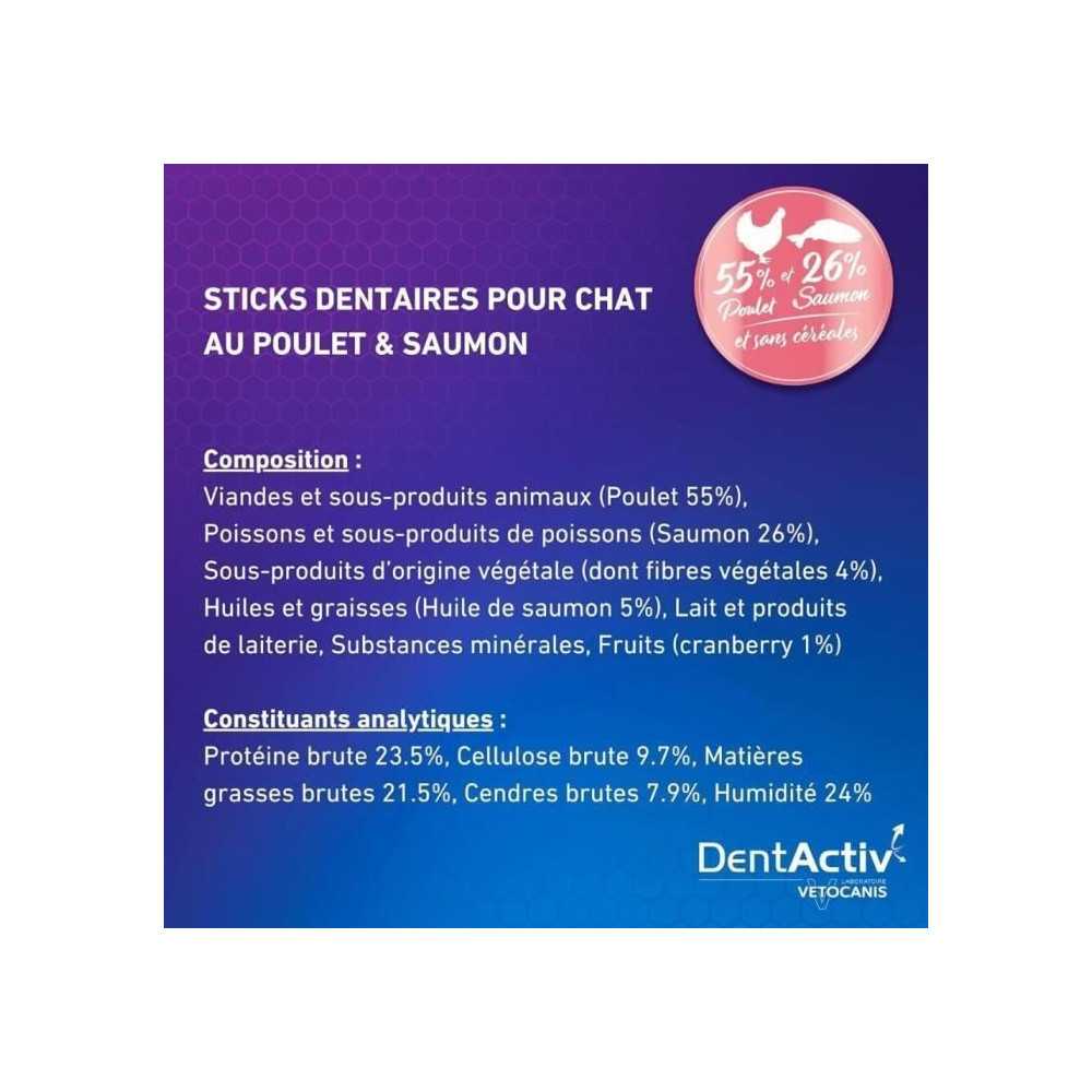 DentActiv - 10 Bâtonnets - VETOCANIS - Hygiene Bucco-Dentaire au Saum