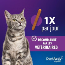 DentActiv - 10 Bâtonnets - VETOCANIS - Hygiene Bucco-Dentaire au Saum