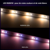 Kit de base ruban LED - PHILIPS HUE - Lightstrip 5 metres Smart LED po