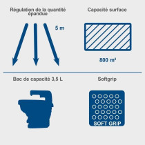 Epandeur sans fil C-GSP800-X - bac de 3,5L + capacité de surface 800m