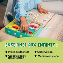 Jeux éducatifs - GEOMAG - Hungry Bins - Tri sélectif - Apprentissage