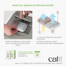 Maison de toilette Bac a litiere pour chat - CATIT - Airsift Jumbo - S