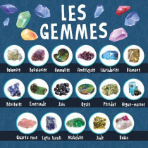 Découverte des minéraux - Kit Scientifique - I'M A GENIUS POCKET - B