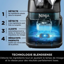 Blender professionnel haute performance NINJA Detect - Noir et argent