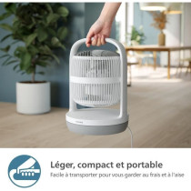 Ventilateur d'appoint - PHILIPS - CX2050/00 - 738 m3/h - Blanc