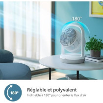 Ventilateur d'appoint - PHILIPS - CX2050/00 - 738 m3/h - Blanc