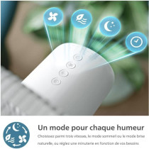 Ventilateur sur Pied - PHILIPS - CX2550/00 - 2562 m3/ h - Blanc