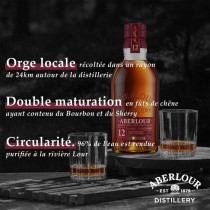 Aberlour - 12 ans - Whisky Ecossais Single Malt avec étui - 40,0% Vol