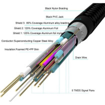 Câble HDMI-A - HDMI-A 2.0 / 4K Câble 3m - YENKEE - YCH 130