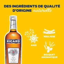 Coffret Lehanneur - Ricard - Pastis de Marseille - 2 verres et 1 caraf