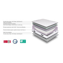 Urban Collections Paris - Matelas ensachés - 140 x 190 cm - 24 cm - M