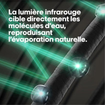 Seche-cheveux - L'Oréal Professionnel - AIRLIGHT PRO - Lumiere infrar