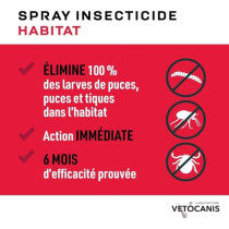 Spray anti-parasitaires - VETOCANIS - Anti-Puces, Anti-Tiques pour Hab