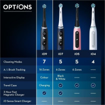 Brosse a Dents Électrique Oral-B iO 9N - Blanc - Oscillatoire - 2 Bro