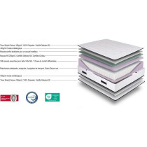 Matelas 140 x 190cm - 792 ressorts ensachés - 30 cm - Ferme